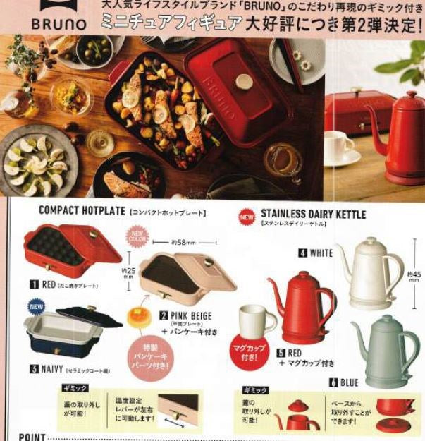 Bruno Kitchen Appliances Miniature Capsule Toy (Bag) - Bandai