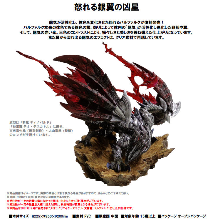 Capcom Figure Builder Creators Model Valphalk Anger (Reprint Edition)